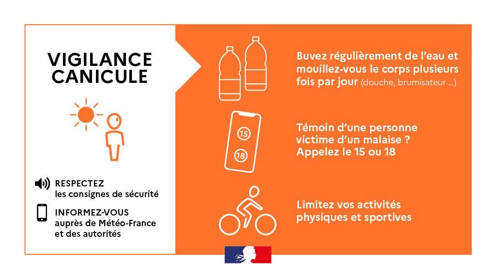 Alerte canicule
