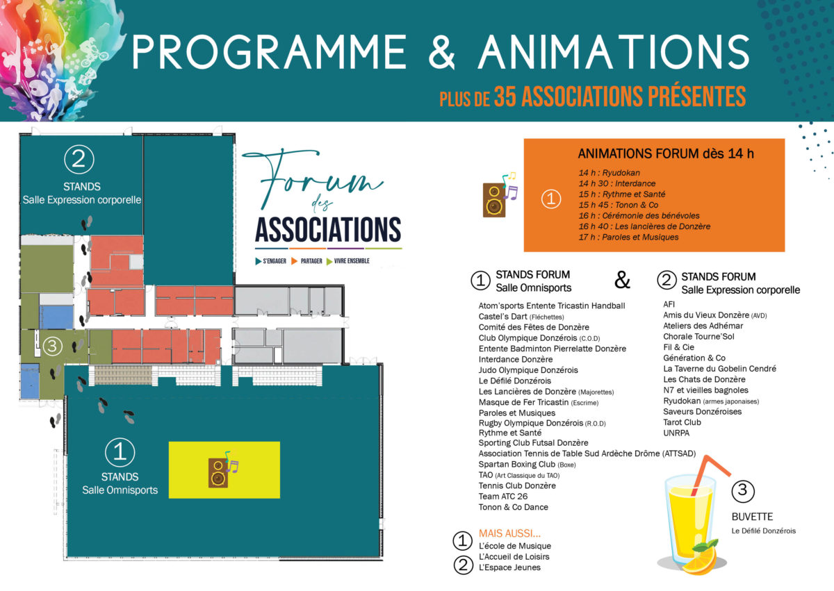Forum des Associations : rendez-vous le samedi 5 septembre à Donzère