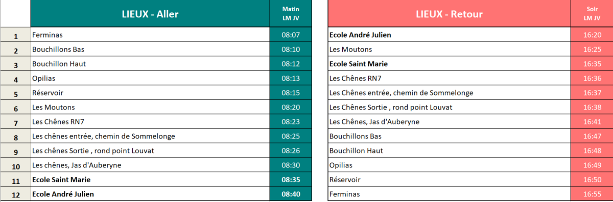 Tarifs / Horaires et Arrêts