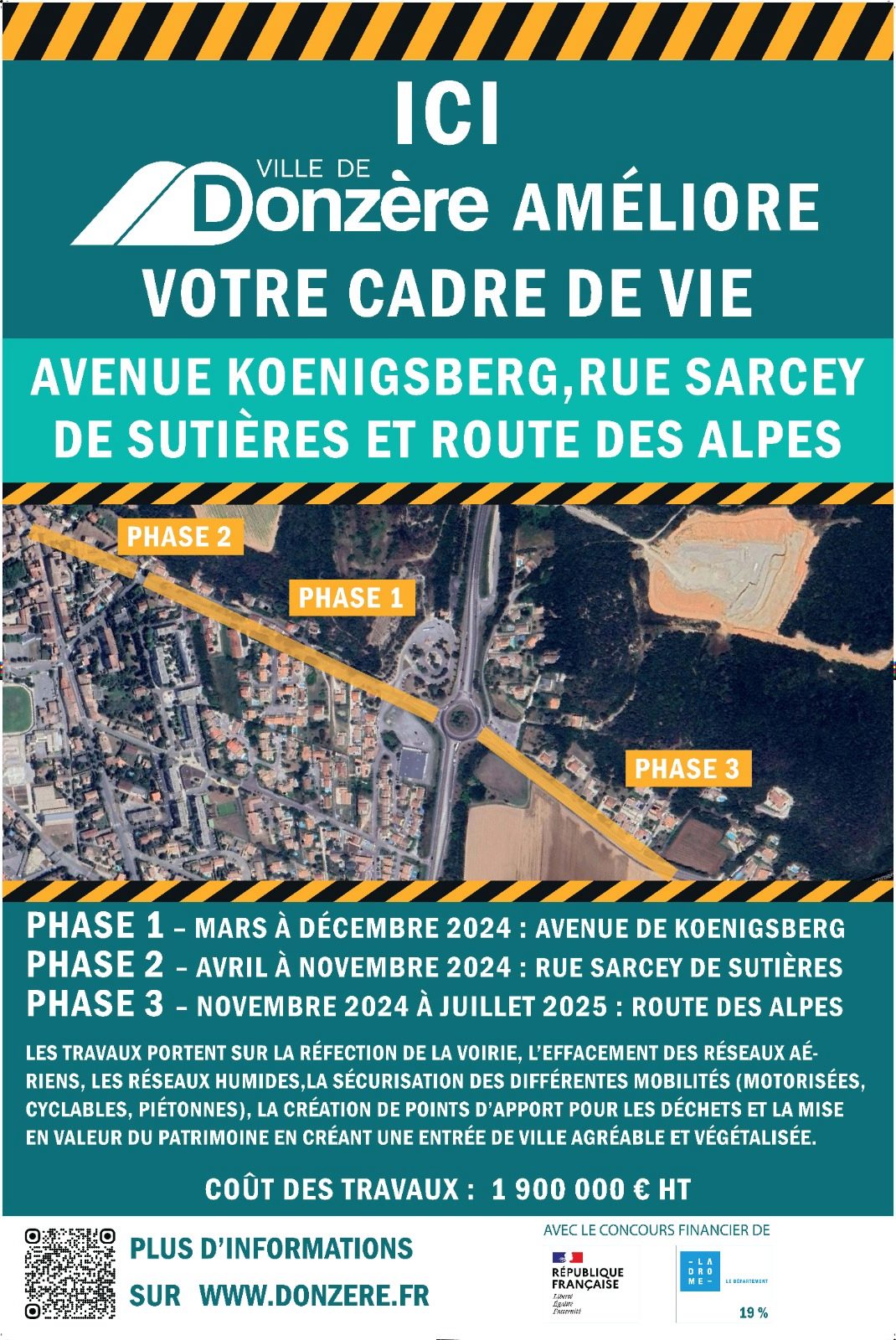 Avenue Koenigsberg \ Rue de Sarcey de Sutières \ Routes des Alpes