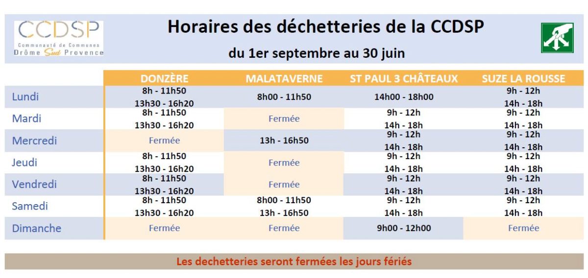 Horaires des déchetteries