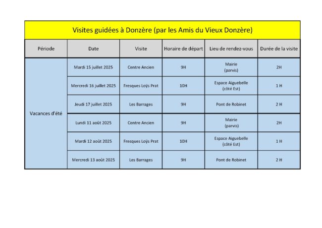 VISITES DES AMIS DU VIEUX DONZÈRE (AVD)