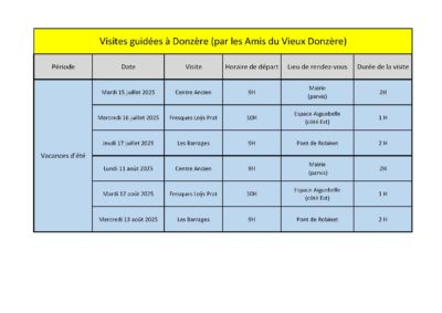 VISITES DES AMIS DU VIEUX DONZÈRE (AVD)