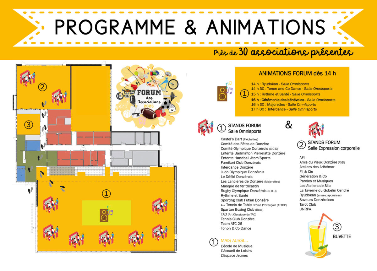 Forum des Associations 2025