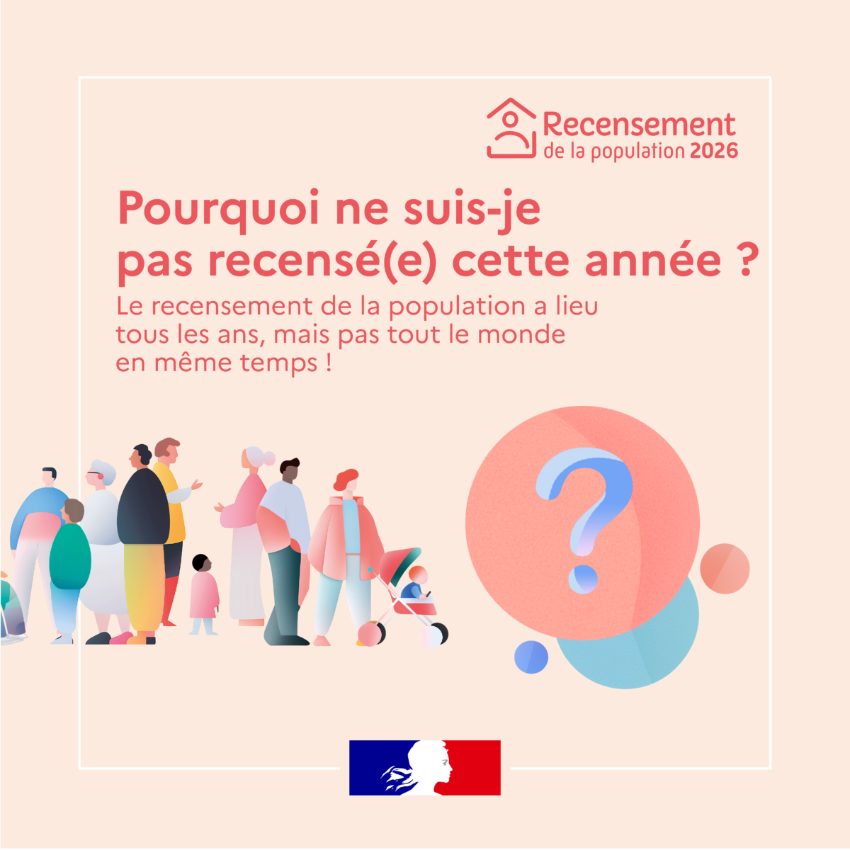 Recensement de la population 2026